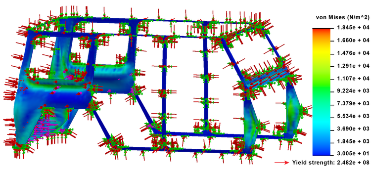 Finite element analysis (FEA) model of a G63 vehicle body structure showing stress distribution in various colors and vectors representing stress magnitudes.
